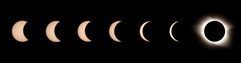 Solar eclipse stages, August 21, 2017